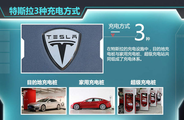 如何从a驾a增驾a哪些条件要求