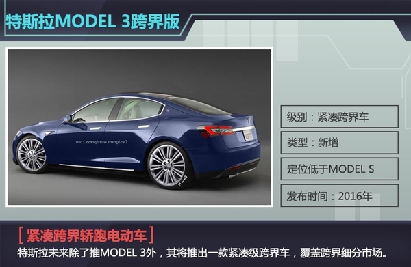 如何驾驶力帆汽车