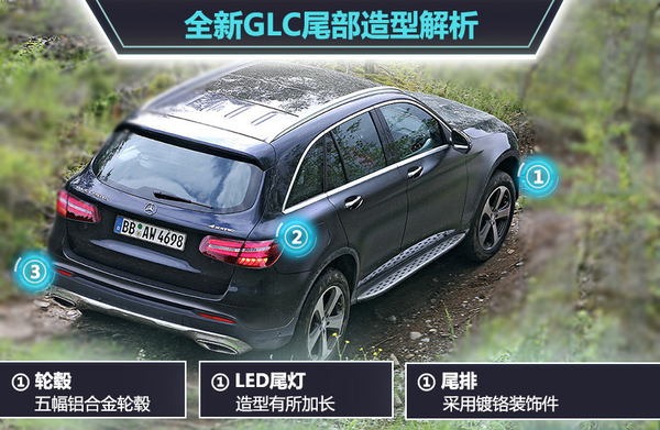 奔驰互联怎样正确使用