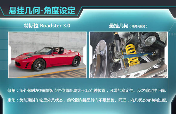 辨别驾驶证真伪的方法是怎样