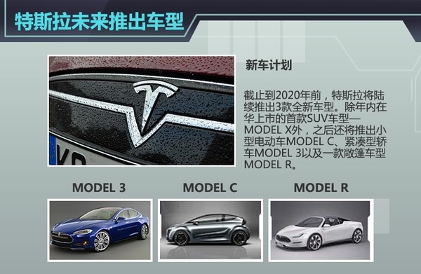 如何驾驶新奇骏